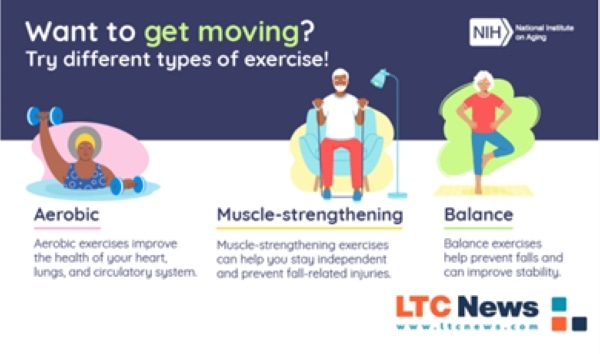 Infographic about exercising as an older adult.