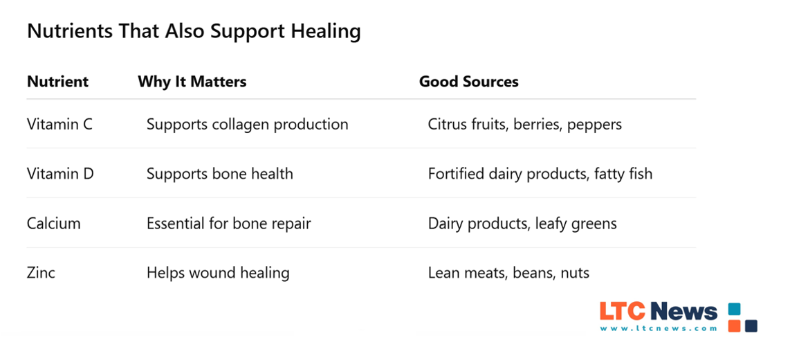 Daily Habits That Help Older Adults Recover Faster After a Fall or Injury - Image 1