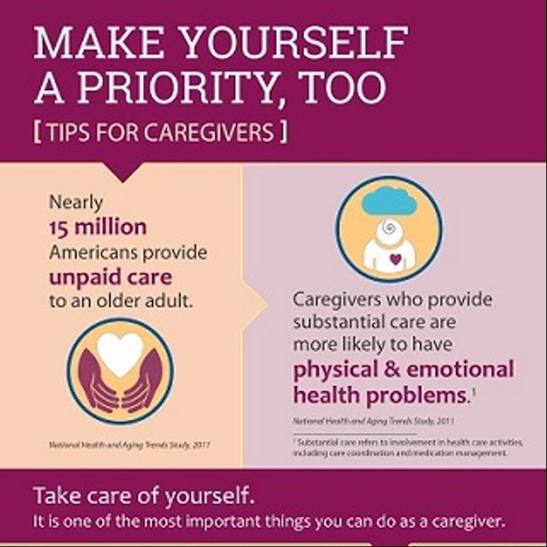 Make yourself a priority, too: Tips for caregivers infographic icon.