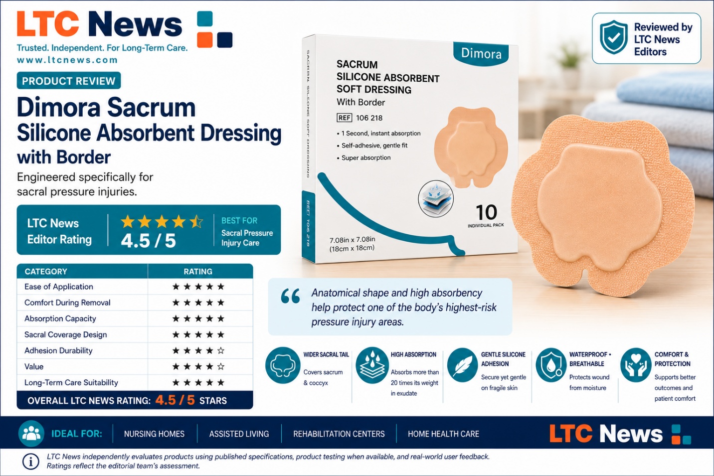 Dimora Sacrum Silicone Absorbent Wound Dressing Review: Designed to Help Protect Older Adults from Sacral Pressure Injuries - Image 3
