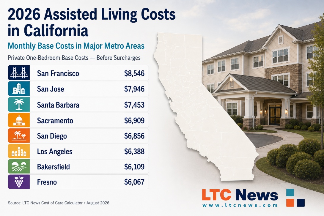 Health Net Ending Medi-Cal Assisted Living Benefit: What Families Need to Know - Image 1