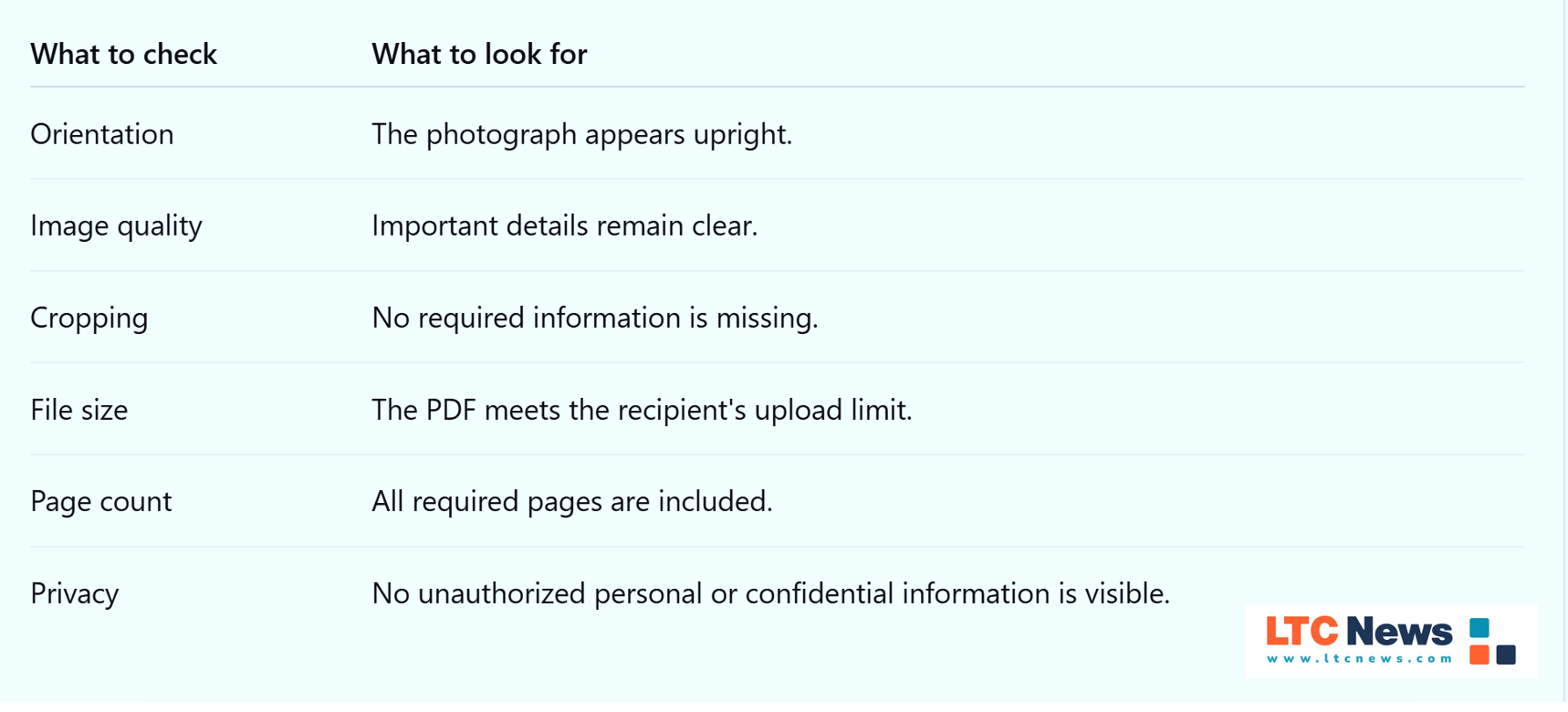 How to Convert iPhone Photos to PDF for Business and Long-Term Care Marketing - Image 2