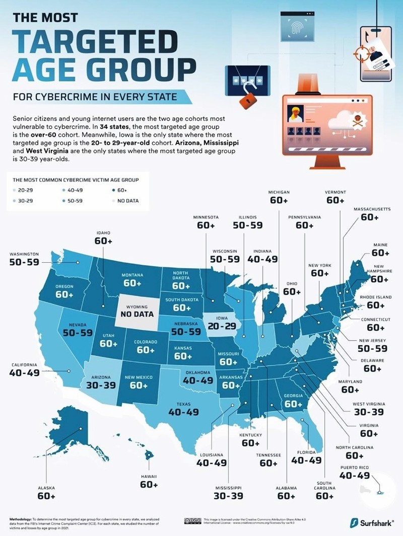 An infographic displaying a map of cybercrime statistics in each state.
