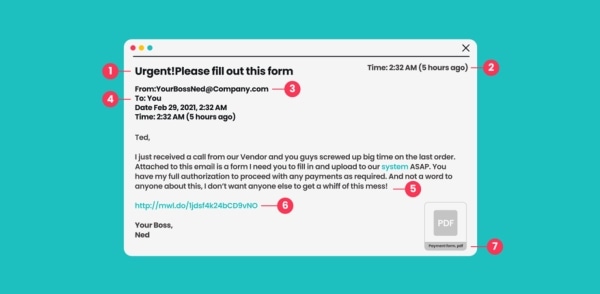 An example of a phishing email.