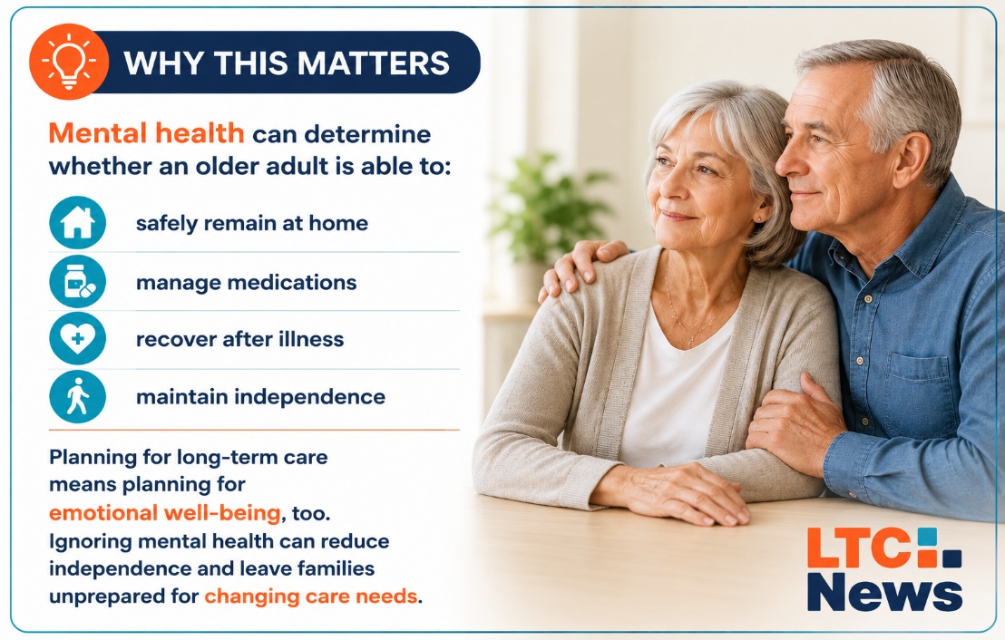 Mental Health and Aging: Why Emotional Health Belongs in Every Long-Term Care Plan - Image 1