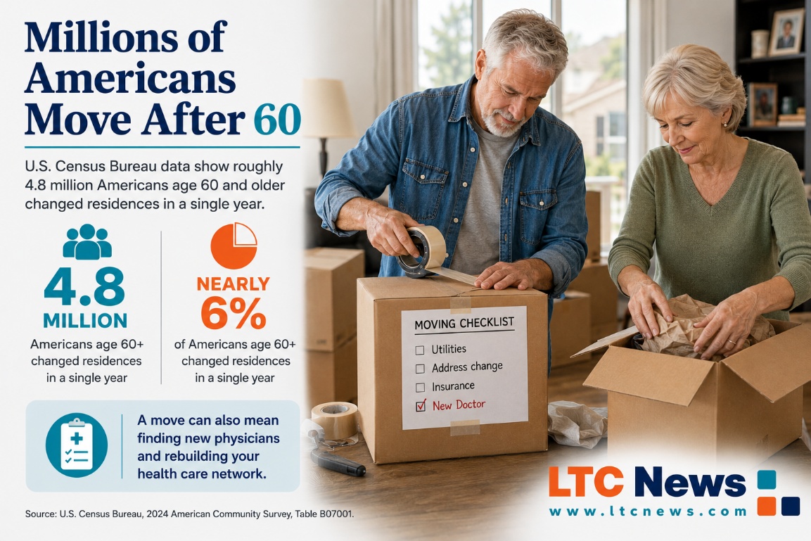 Moving After 60? How to Find the Right Doctor in a New City - Image 1