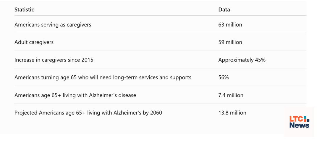 Remote Monitoring and Smart Technology Help Families Care for Aging Parents - Image 2