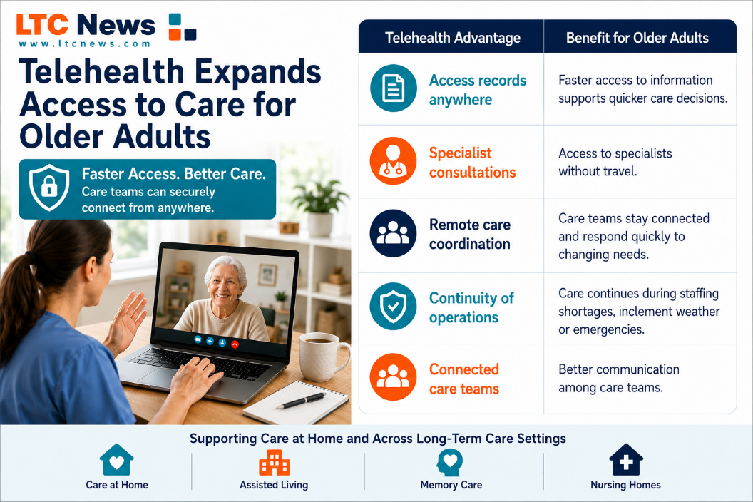 Why Remote Desktop Technology Is Reshaping Telehealth and Long-Term Care Delivery - Image 1