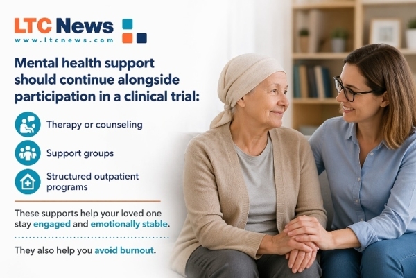 An infographic about mental health support during clinical trials.