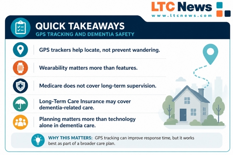 An infographic about quick takeaways about dementia and tracking.