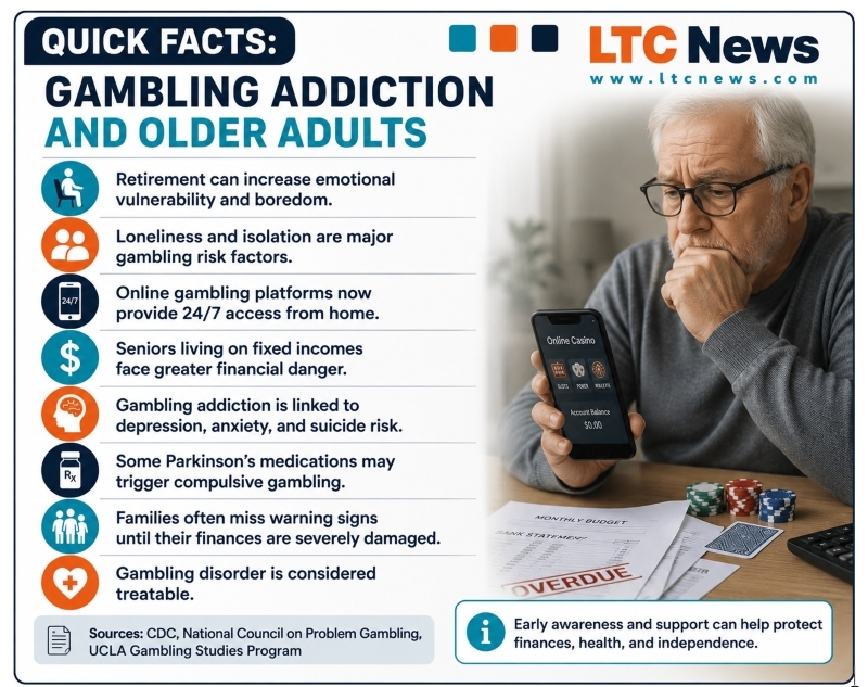 An infographic with quick facts about gambling in retirement.