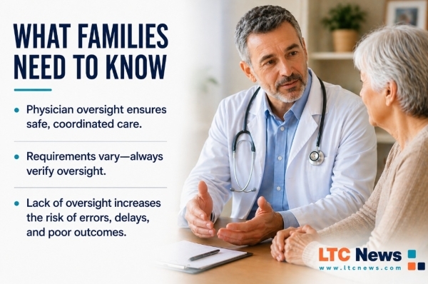 An infographic explaining what families need to know about care and an image of a doctor talking with an elderly woman.