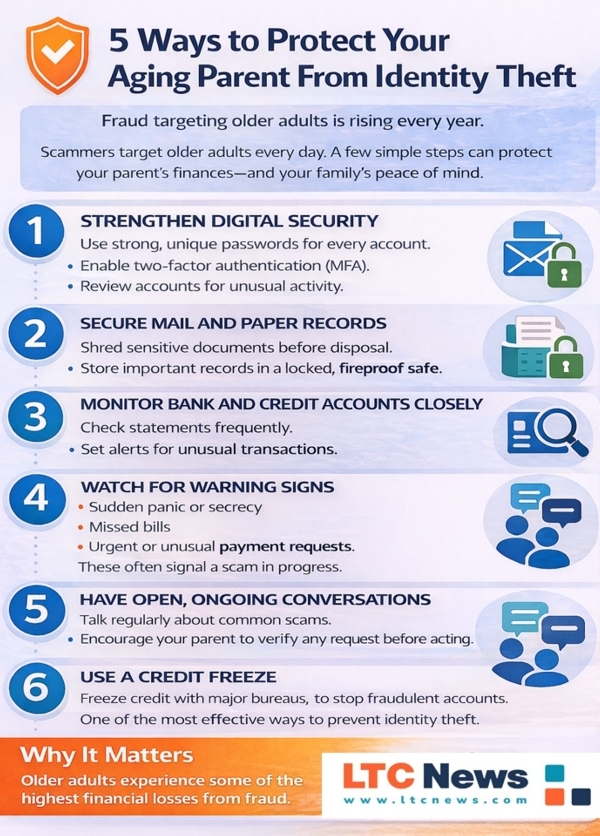 An infographic about protecting your loved ones from scams.