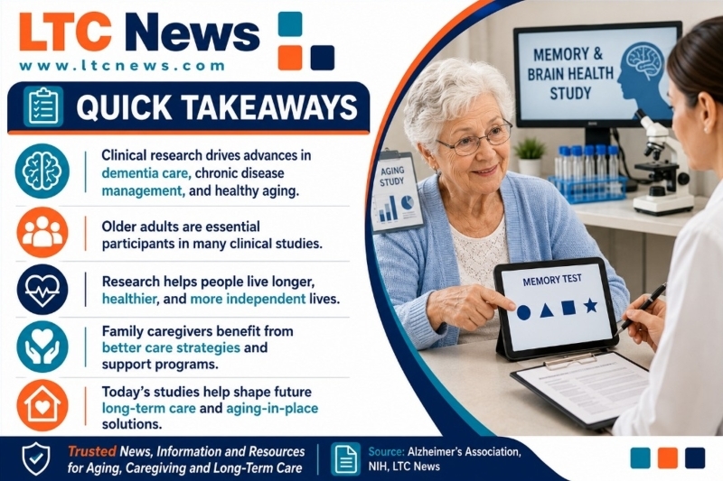 Clinical research quick takeaways.